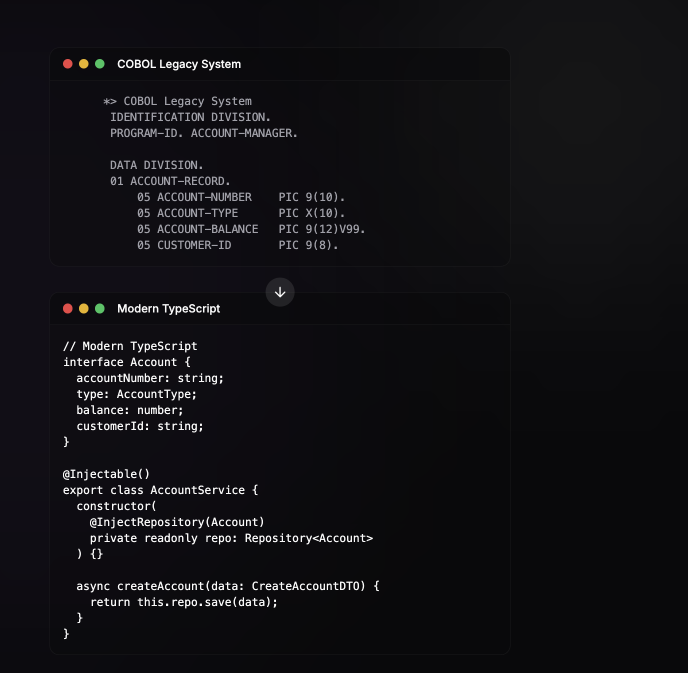 Code Transformation Example